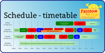 Fnf13-timelines03.png